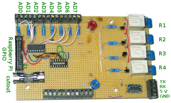 RaspberryPiBreakoutBoard